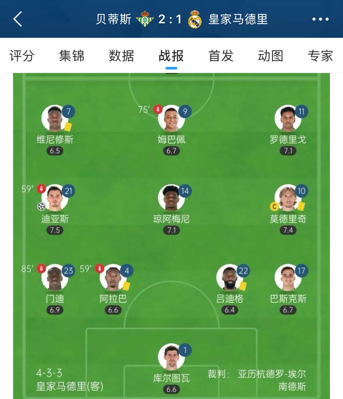 马竞战平，积分榜上排名垫底的简单介绍