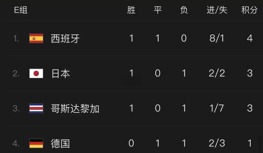 北爱尔兰主场不敌德国,小组形势严峻的简单介绍 北爱尔兰主场不敌德国,小组形势严峻的简单介绍